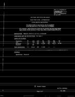 MIL MIL-E-1/1072F PDF