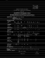 MIL MIL-E-1/1120E PDF