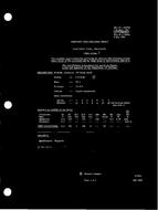 MIL MIL-E-1/1245B PDF MIL MIL-E-1/1245B PDF