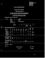 MIL MIL-E-1/125A PDF MIL MIL-E-1/125A PDF