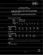 MIL MIL-E-1/1268C PDF MIL MIL-E-1/1268C PDF