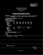 MIL MIL-E-1/1294B PDF