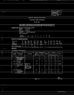 MIL MIL-E-1/1309A PDF