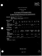 MIL MIL-E-1/1383B PDF