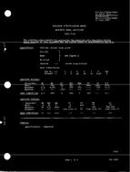 MIL MIL-E-1/1396B PDF