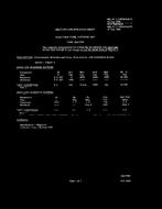 MIL MIL-E-1/1400B PDF