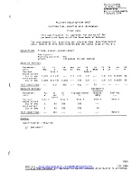 MIL MIL-E-1/1429G PDF
