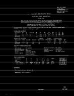 MIL MIL-E-1/1461D PDF