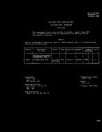 MIL MIL-E-1/1461D Amendment 1 PDF