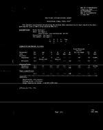 MIL MIL-E-1/1488A PDF MIL MIL-E-1/1488A PDF