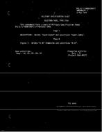 MIL MIL-E-1/1488A Amendment 1 PDF