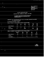 MIL MIL-E-1/1505B PDF