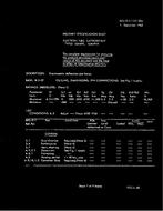 MIL MIL-E-1/1511 PDF