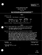 MIL MIL-E-1/1512B Amendment 1 PDF