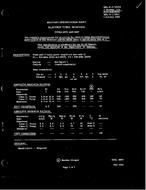 MIL MIL-E-1/1515A PDF