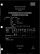 MIL MIL-E-1/1516A PDF