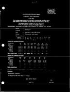 MIL MIL-E-1/152C PDF MIL MIL-E-1/152C PDF