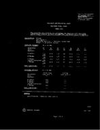 MIL MIL-E-1/1544A PDF