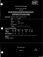 MIL MIL-E-1/1561A PDF