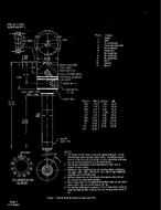 MIL MIL-E-1/1563 Amendment 1 PDF