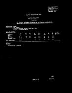 MIL MIL-E-1/1581A PDF