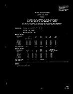 MIL MIL-E-1/1587C PDF