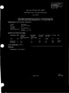 MIL MIL-E-1/1592A PDF