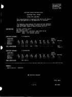 MIL MIL-E-1/1619B PDF MIL MIL-E-1/1619B PDF