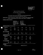 MIL MIL-E-1/1653A PDF MIL MIL-E-1/1653A PDF