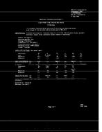MIL MIL-E-1/1654A PDF