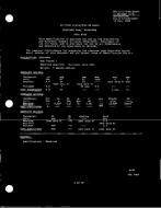 MIL MIL-E-1/1658A PDF