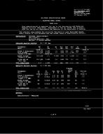 MIL MIL-E-1/1670B PDF