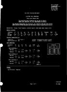 MIL MIL-E-1/1676A PDF