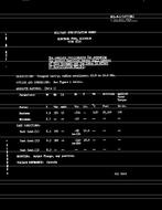 MIL MIL-E-1/1677 PDF MIL MIL-E-1/1677 PDF