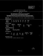 MIL MIL-E-1/1686A PDF MIL MIL-E-1/1686A PDF