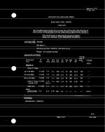 MIL MIL-E-1/1716 PDF MIL MIL-E-1/1716 PDF