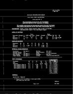 MIL MIL-E-1/1719 PDF