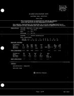 MIL MIL-E-1/171E PDF MIL MIL-E-1/171E PDF