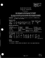 MIL MIL-E-1/1724A PDF