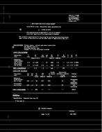 MIL MIL-E-1/1729B PDF