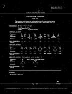 MIL MIL-E-1/1735 PDF