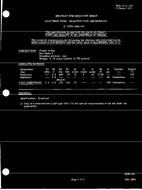 MIL MIL-E-1/1737 PDF
