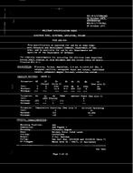 MIL MIL-E-1/1758A PDF