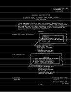 MIL MIL-E-1/1758A Amendment 1 PDF