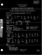 MIL MIL-E-1/1759A PDF