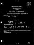 MIL MIL-E-1/175H PDF