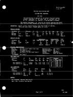 MIL MIL-E-1/1769 PDF