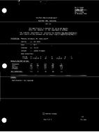 MIL MIL-E-1/232C PDF