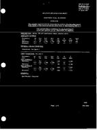 MIL MIL-E-1/264F PDF
