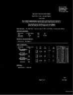 MIL MIL-E-1/298E PDF